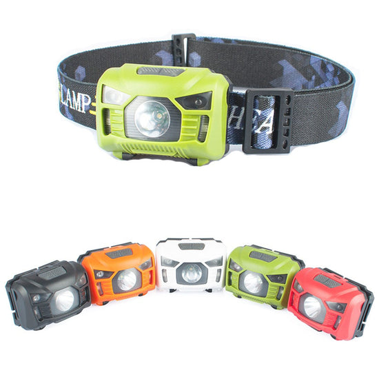 Ultimate 3000 Lumen Inductive Headlamp – Hands-Free Rechargeable Light