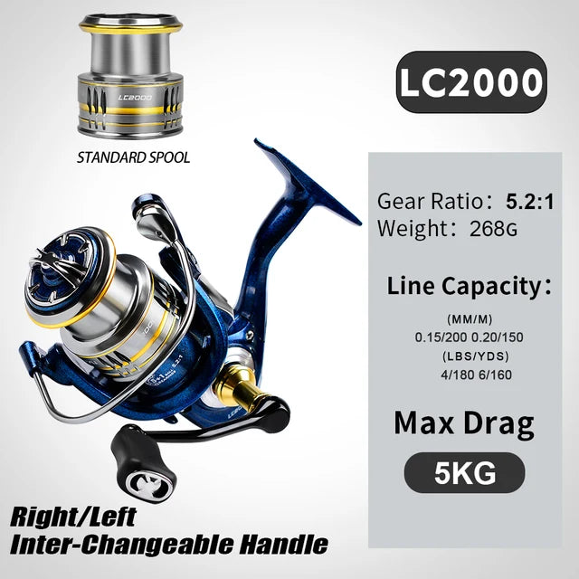 A blue and silver metal spinning fishing reel (LC2000) with a right/left interchangeable black handle. An additional standard spool is shown above the reel, and specifications for gear ratio (5.2:1), weight (268g), line capacity, and max drag (5KG) are displayed.