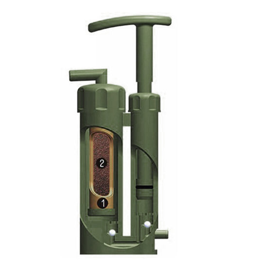 A portable outdoor water filter purifier, shown with its pump mechanism and storage box, highlighting its compact size and filtration capabilities.