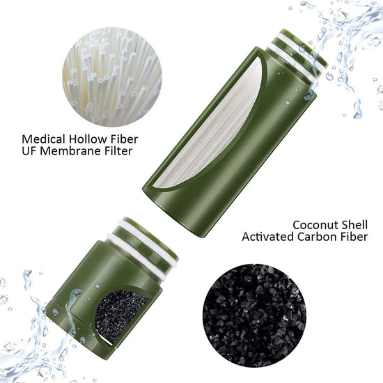 A portable water filter pump, showing its compact design and filtration components, designed for outdoor use and water purification.
